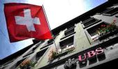 Aprire conto corrente online in Svizzera: come fare e costi 2020
