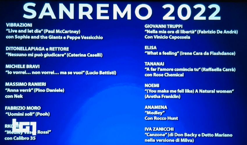 Sanremo 2022 quarta serata, cover e duetti dei big svelati da Amadeus
