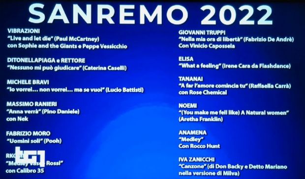Sanremo 2022 quarta serata, cover e duetti dei big svelati da Amadeus