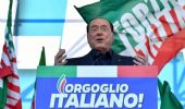 FI, i nuovi scenari e quella difficile eredità politica di Berlusconi