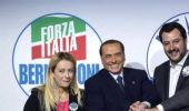 Governo Centrodestra Berlusconi Salvini 2018 con Tajani Presidente