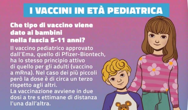 Vaccino per i bambini, da domani le prenotazioni. La guida dell’Iss