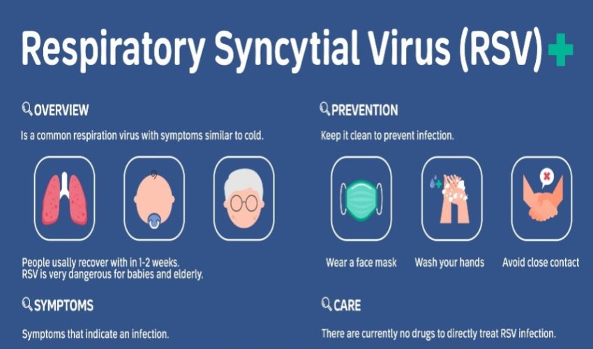 Virus respiratorio sinciziale nei bambini: come prevenirlo e curarlo