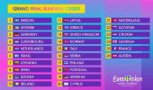 Finale Eurovision 2024: scaletta e ospiti, diretta e streaming