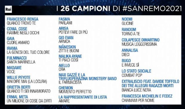 Sanremo 2021 partecipanti: chi sono i cantanti in gara, età, nomi