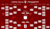 Come cambia la Coppa Italia: due nuove regole, date e orari di agosto