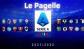 Pagelle della 38^ giornata di Serie A: il Milan è Campione d’Italia