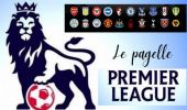 Valutazioni della Premier League: United da incubo, Conte da sogno