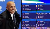 Sorteggi Euro 2024, Italia nel girone di ferro con Spagna e Croazia