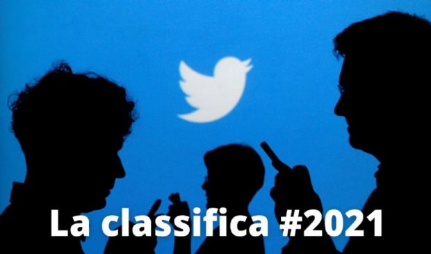 Il 2021 attraverso i social: di cosa si è cinguettato su Twitter