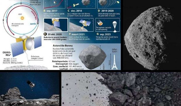 Osiris-Rex, la Nasa scopre acqua e carbonio sull’asteroide Bennu